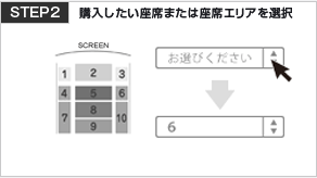 STEP2 購入したい座席エリア番号を選択